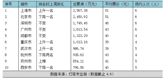 微信截图_20250409091112.png