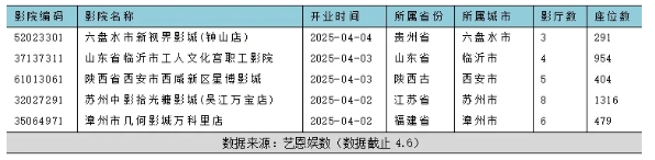 微信截图_20250409091157.png