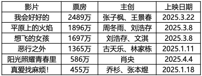 微信截图_20250422095443.png