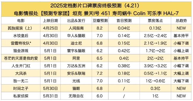 微信截图_20250422101023.png