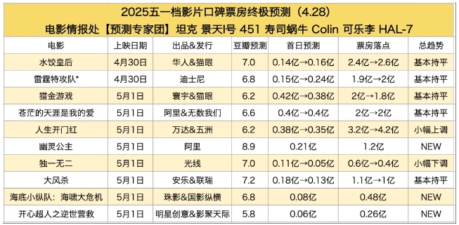 微信截图_20250429112727.png