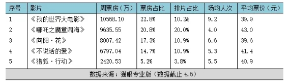 微信截图_20250409091137.png