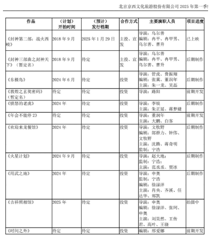 微信截图_20250515100728.png
