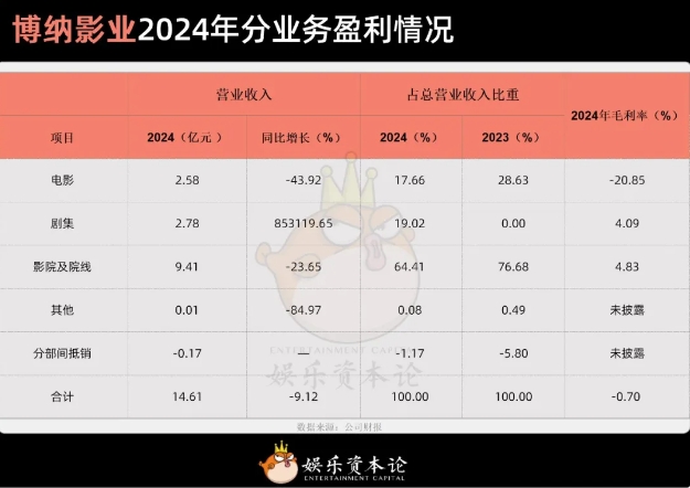 微信截图_20250507100805.png